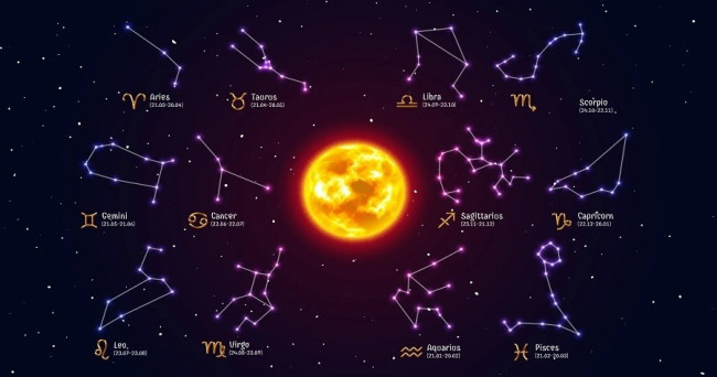 What zodiac sign is the most compatible with you?