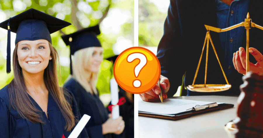 What’s Your Ideal Post-Graduation Major?