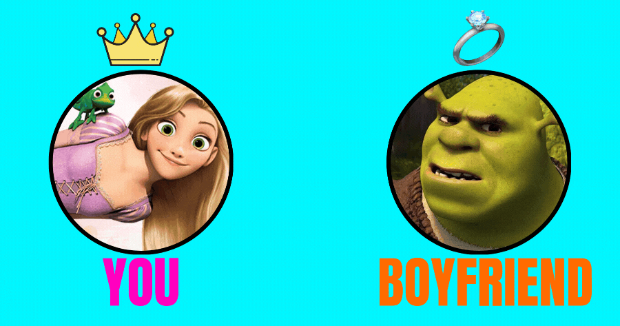 Who From Disney Is Your Partner More Like?